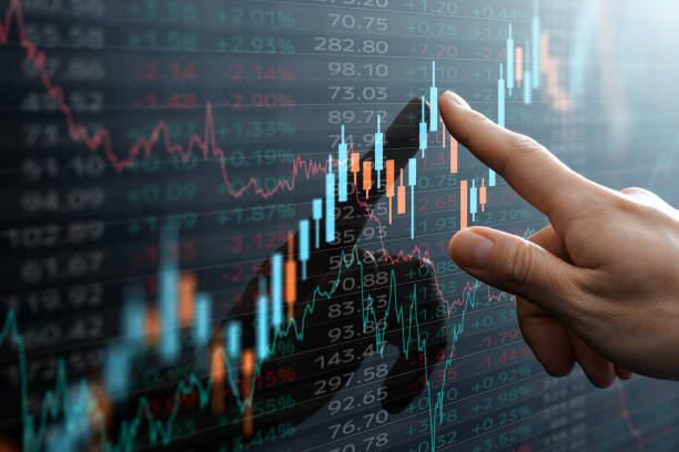 Commodities Trading