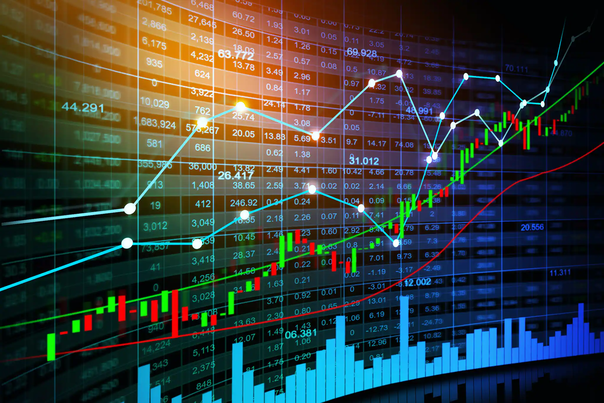 Stock Trading - Global Shares from US, European & Asian Markets